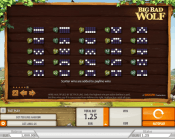 'Big Bad Wolf' by 'Quickspin'. Click the image to enlarge.