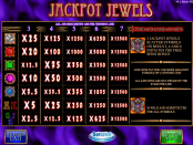'Jackpot Jewels' by 'Barcrest'. Click the image to enlarge.