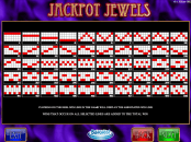 'Jackpot Jewels' by 'Barcrest'. Click the image to enlarge.