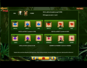 'Queen of the Wild' by 'Williams Interactive'. Click the image to enlarge.