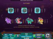 'Machine Gun Unicorn' by 'Microgaming'. Click the image to enlarge.