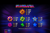 'Starmania' by 'Next Generation Gaming'. Click the image to enlarge.