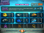 'Pacific Paradise' by 'IGT'. Click the image to enlarge.