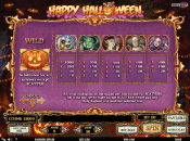 'Happy Halloween' by 'Play'n GO'. Click the image to enlarge.