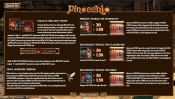 'Pinocchio' by 'BetSoft'. Click the image to enlarge.