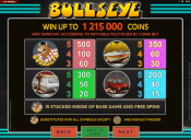 'Bullseye' by 'Microgaming'. Click the image to enlarge.