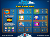 'Family Guy' by 'IGT'. Click the image to enlarge.