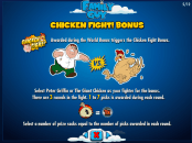 'Family Guy' by 'IGT'. Click the image to enlarge.