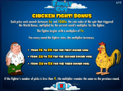 'Family Guy' by 'IGT'. Click the image to enlarge.