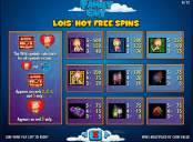 'Family Guy' by 'IGT'. Click the image to enlarge.