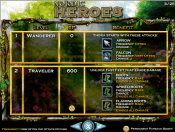 'Nordic Heroes' by 'IGT'. Click the image to enlarge.