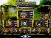 'Nordic Heroes' by 'IGT'. Click the image to enlarge.