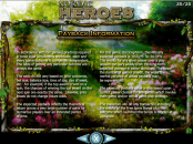 'Nordic Heroes' by 'IGT'. Click the image to enlarge.