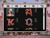 'Humpty Dumpty' by 'Push Gaming'. Click the image to enlarge.