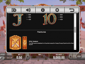 'Humpty Dumpty' by 'Push Gaming'. Click the image to enlarge.