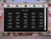 'Humpty Dumpty' by 'Push Gaming'. Click the image to enlarge.