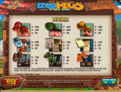 'Little Pigs Strike Back' by 'Microgaming'. Click the image to enlarge.