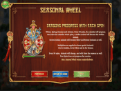 '4 Seasons' by 'BetSoft'. Click the image to enlarge.