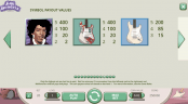 'Jimi Hendrix' by 'Net Entertainment'. Click the image to enlarge.