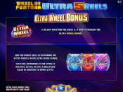 'Wheel of Fortune Ultra 5 Reels' by 'IGT'. Click the image to enlarge.