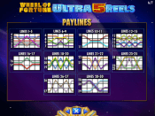 'Wheel of Fortune Ultra 5 Reels' by 'IGT'. Click the image to enlarge.