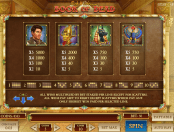 'Rich Wilde and the Book of Dead' by 'Play'n GO'. Click the image to enlarge.