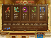 'Rich Wilde and the Book of Dead' by 'Play'n GO'. Click the image to enlarge.