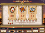 'Sails of Gold' by 'Play'n GO'. Click the image to enlarge.