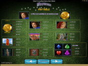 'Wolfheart' by 'Microgaming'. Click the image to enlarge.