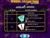 'Wheel of Fortune on Tour' by 'IGT'. Click the image to enlarge.