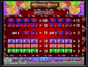 'Candy Bars' by 'IGT'. Click the image to enlarge.