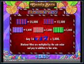 'Candy Bars' by 'IGT'. Click the image to enlarge.