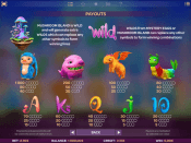 'Cloud Tales' by 'iSoftBet'. Click the image to enlarge.