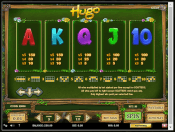 'Hugo' by 'Play'n GO'. Click the image to enlarge.