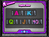 'tokidoki – Lucky Town' by 'IGT'. Click the image to enlarge.