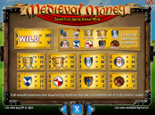 'Medieval Money' by 'IGT'. Click the image to enlarge.