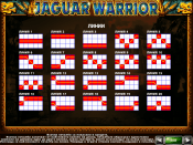 'Jaguar Warrior' by 'CT Gaming (Casino Technology)'. Click the image to enlarge.