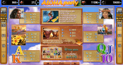 'Aloha Party' by 'Amusnet Interactive'. Click the image to enlarge.