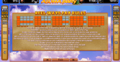 'Aloha Party' by 'Amusnet Interactive'. Click the image to enlarge.