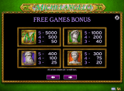 'Michelangelo' by 'High 5 Games'. Click the image to enlarge.