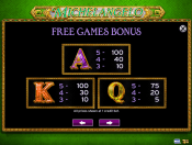 'Michelangelo' by 'High 5 Games'. Click the image to enlarge.