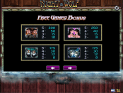 'Night of the Wolf' by 'High 5 Games'. Click the image to enlarge.