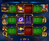 'Space Corsairs' by 'Playson'. Click the image to enlarge.