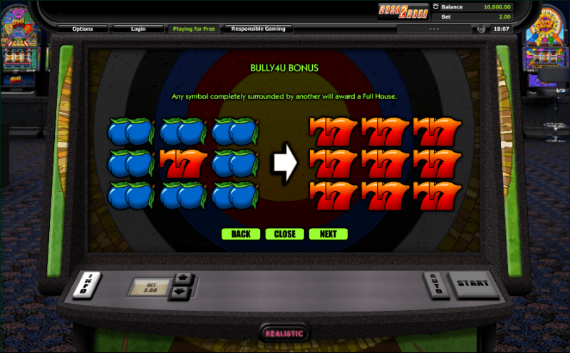 Bully4u Slot by Realistic Review - KeyToCasino
