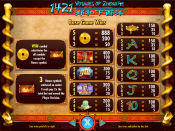 '1421 Voyages of Zhang He' by 'IGT'. Click the image to enlarge.