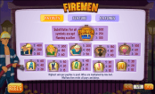 'Firemen' by 'Playtech'. Click the image to enlarge.