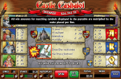 'Castle Cashalot' by 'Playtech'. Click the image to enlarge.