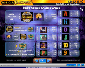 'MegaJackpots Wolf Run' by 'IGT'. Click the image to enlarge.