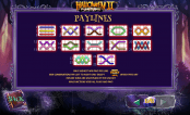 'Halloween Fortune II' by 'Playtech'. Click the image to enlarge.