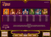 '7 Sins' by 'Play'n GO'. Click the image to enlarge.